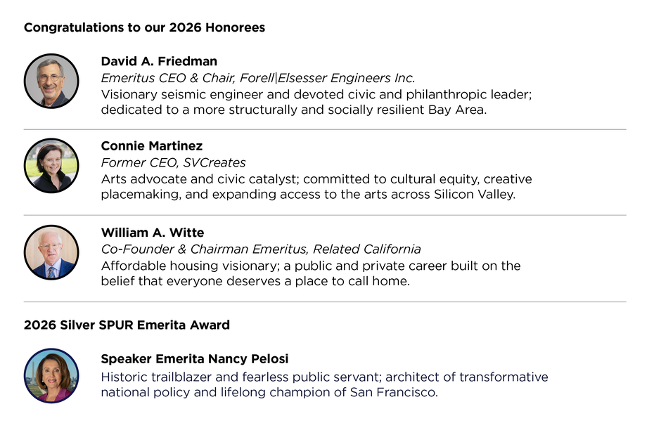 bios of David A. Friedman, Connie Martinez, William A. Witte and Speaker Emerita Nancy Pelosi