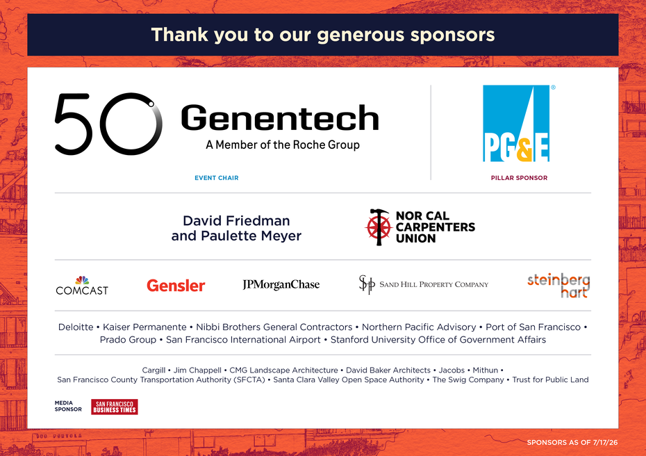 logos of sponsoring organizations