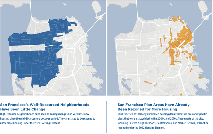 Fair Housing Infographic